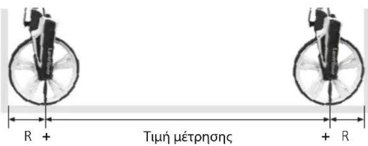 Laserliner RollPilot X12 - Metpnon ano toixo oE toixo - 1