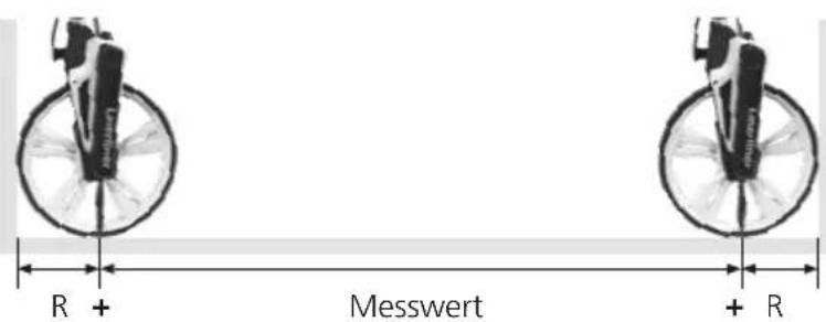 Laserliner RollPilot X12 - Messung von Wand zu Wand - 1