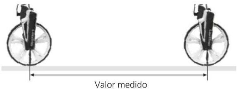 Laserliner RollPilot X12 - Medicion de punto a punto - 1