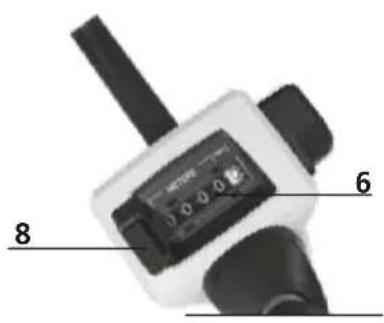 Laserliner RollPilot X12 - Genel güvenlik bilgileri - 3