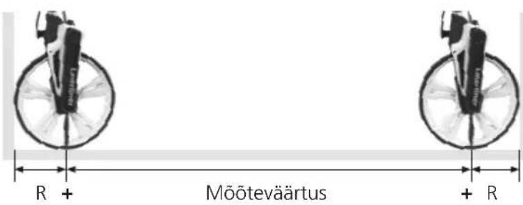 Laserliner RollPilot X12 - Mōṭmine seinast seinani - 1