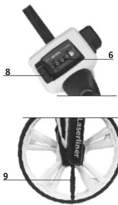 Laserliner RollPilot X12 - Allgemeine Sicherheitshinweise - 3