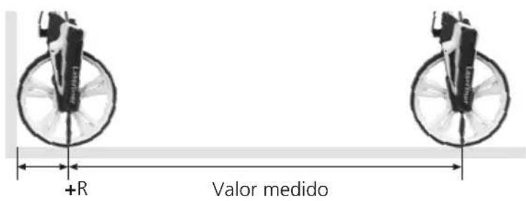 Laserliner RollPilot X12 - Medicao de parede a parede - 2