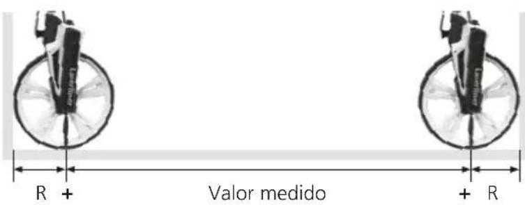 Laserliner RollPilot X12 - Medicion de pared a pared - 1