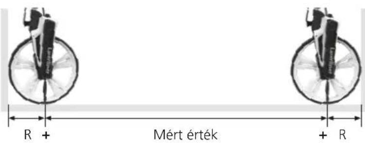 Laserliner RollPilot X12 - Merés faltól falig - 1