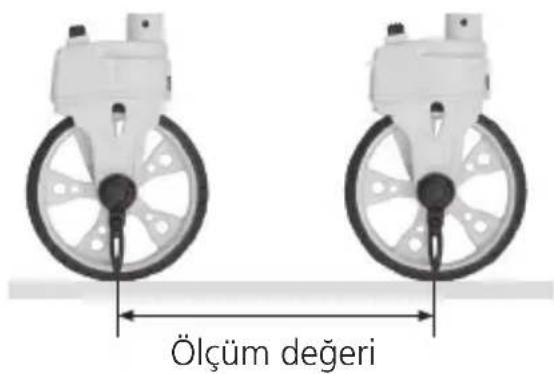 Ölçüm değeri