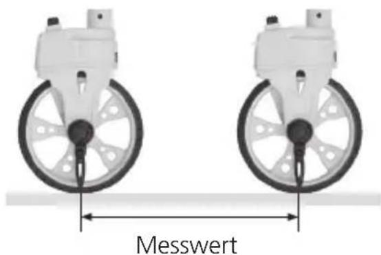 Messwert