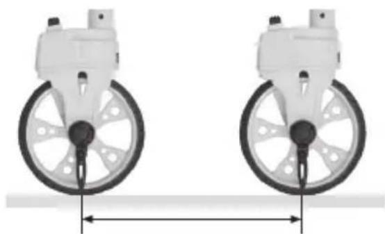 Laserliner RollPilot S6 - Μέτρηση από σημείο σε σημείο - 1