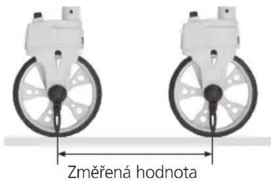 Změřená hodnota