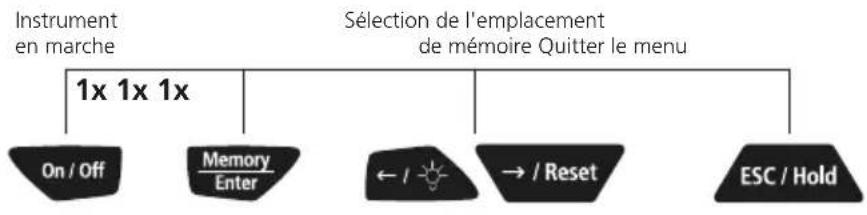Laserliner RollPilot D12 - Mémorisation des valeurs mesurées - 3
