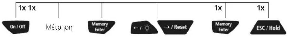 Laserliner RollPilot D12 - Anoθηκευοι τιμών μέτρούς - 2