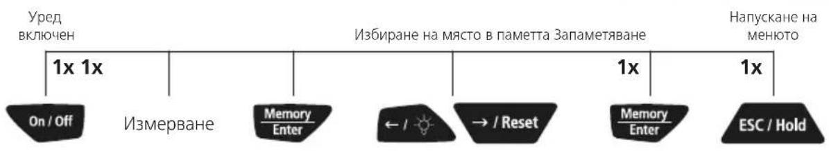 Laserliner RollPilot D12 - 3anaMeTЯBaHe Ha n3MepeHn cToHocTH - 2