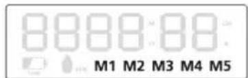 Laserliner RollPilot D12 - Gem mäleværdi - 1