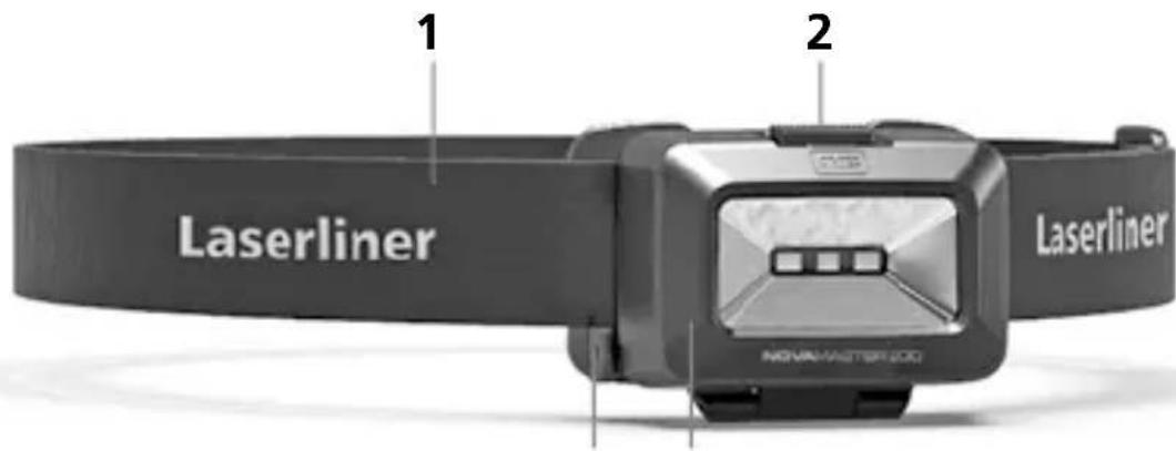Laserliner NovaMaster 200 - Risikogruppe 2 - 3