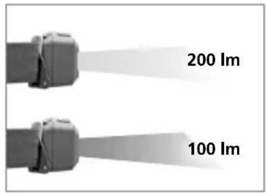 Laserliner NovaMaster 200 - Belysningssteg - 2
