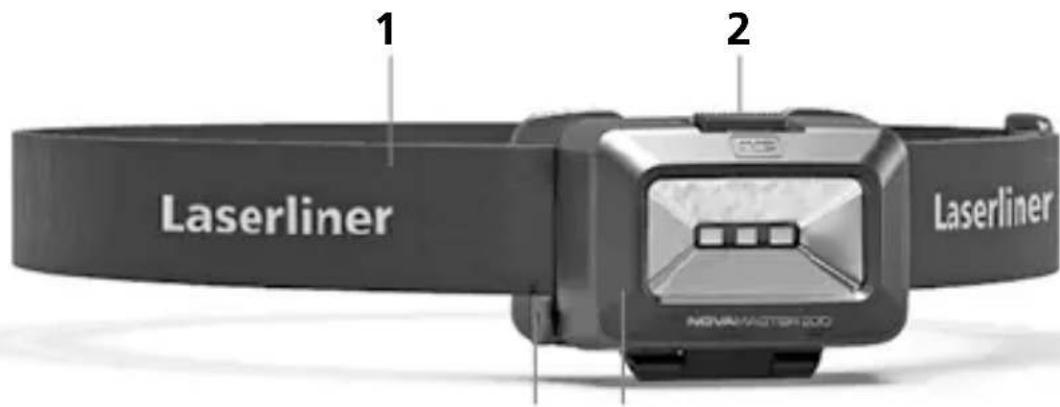 Laserliner NovaMaster 200 - Risikogruppe 2 - 3