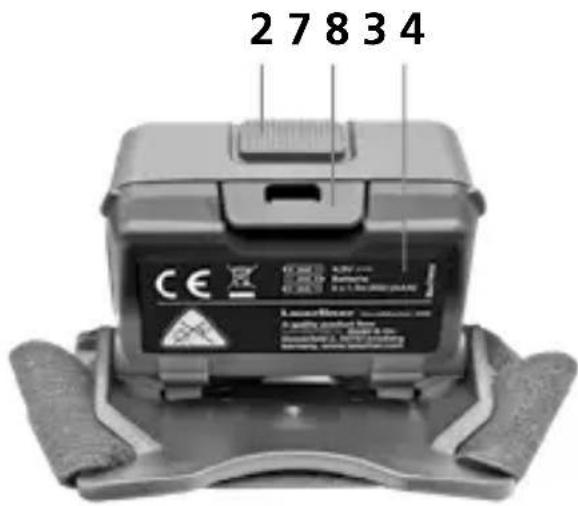 Laserliner NovaMaster 200 - Grupa rzyka 2 - 4