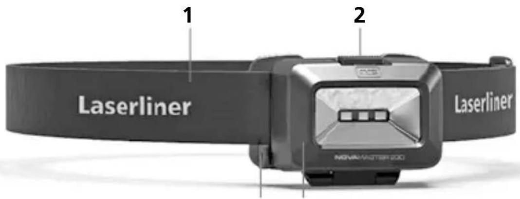 Laserliner NovaMaster 200 - Riskgrupp 2 - 3