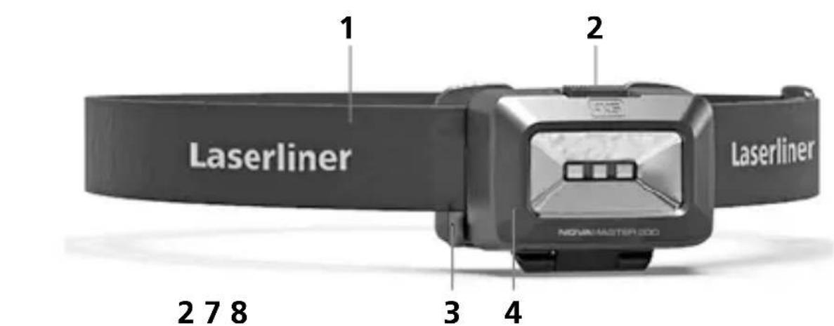Laserliner NovaMaster 200 - Consignes de sécurité - 2