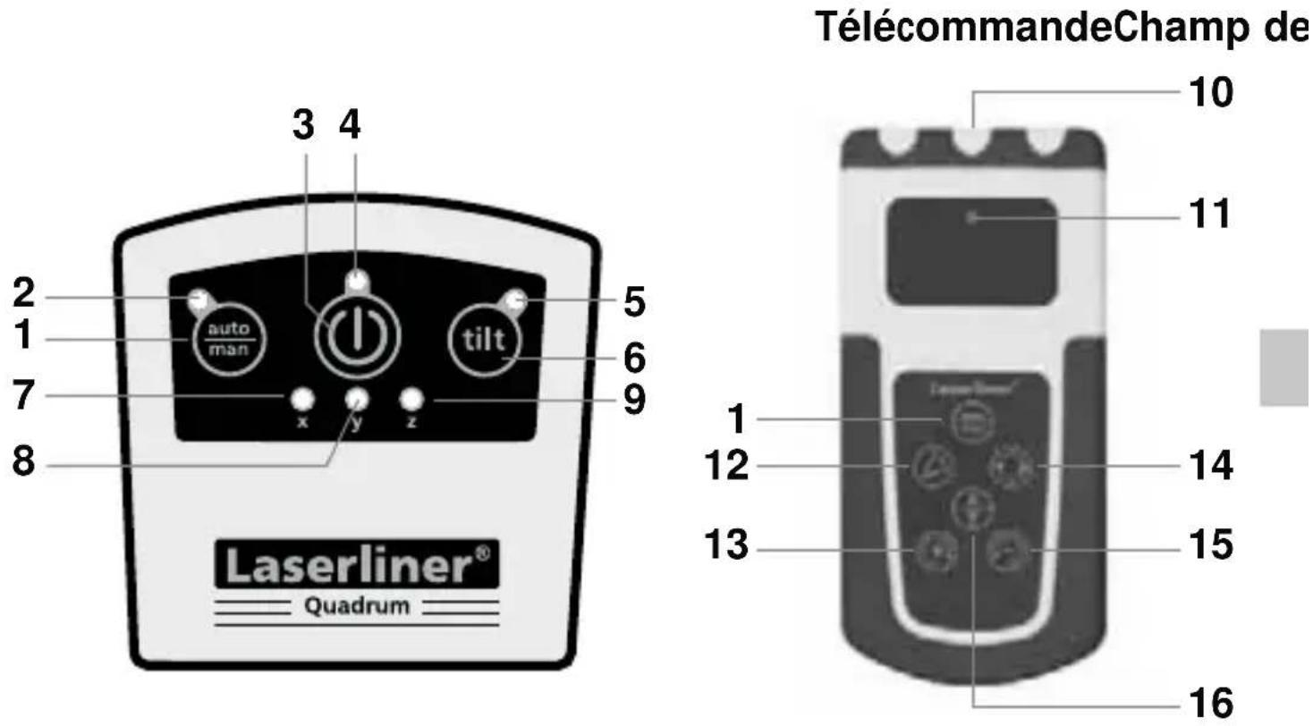 Laserliner Quadrum G 410 S - Mise en place des piles dans la télécommande - 6