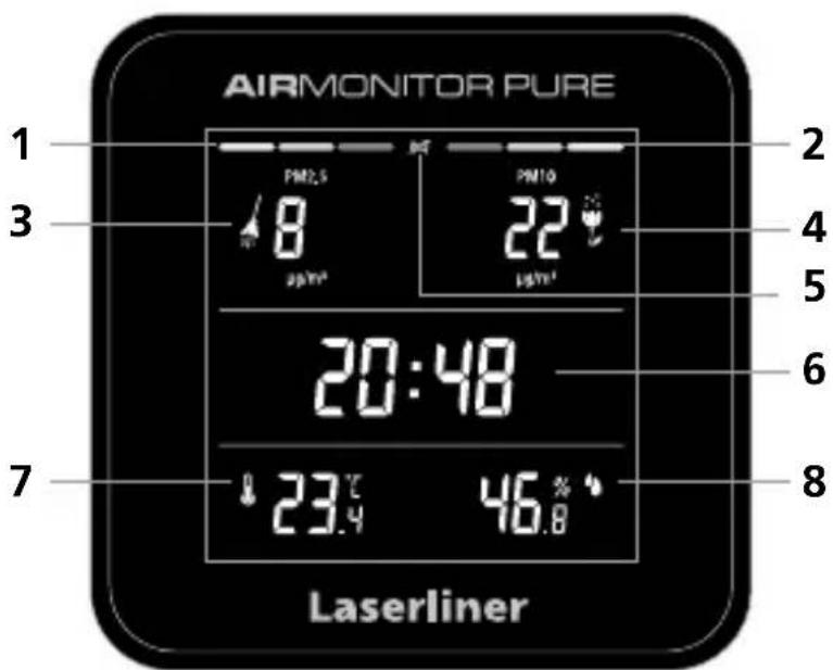 Laserliner AirMonitor PURE - Operation with power supply unit - 2