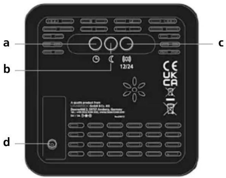 Laserliner AirMonitor PURE - Funcionamiento con unidad de alimentación - 2