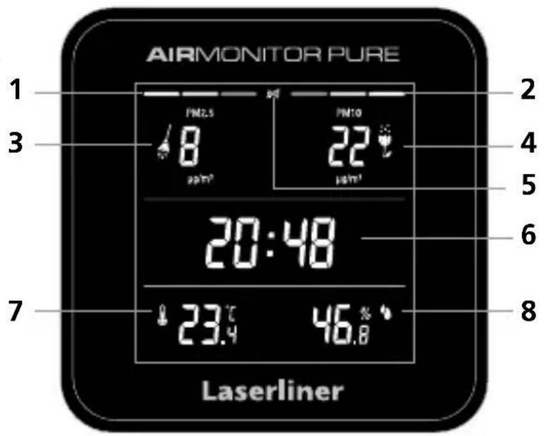 Laserliner AirMonitor PURE - 7