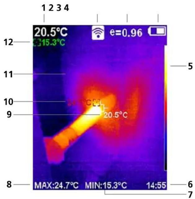 Laserliner ThermoCamera Connect - Consignes de sécurité - 2