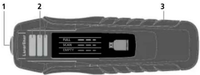 1 2 3 Laser liner FULL SCAN EMPTY