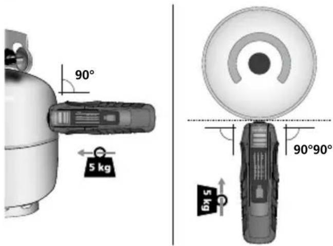 90° 5 kg 90°90° 6×5