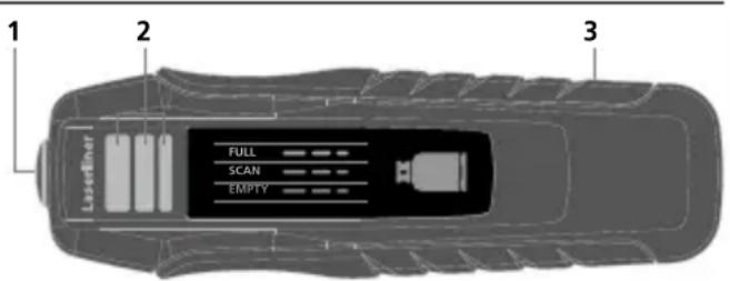 1 2 3 LaserEner FULL SCAN EMPTY