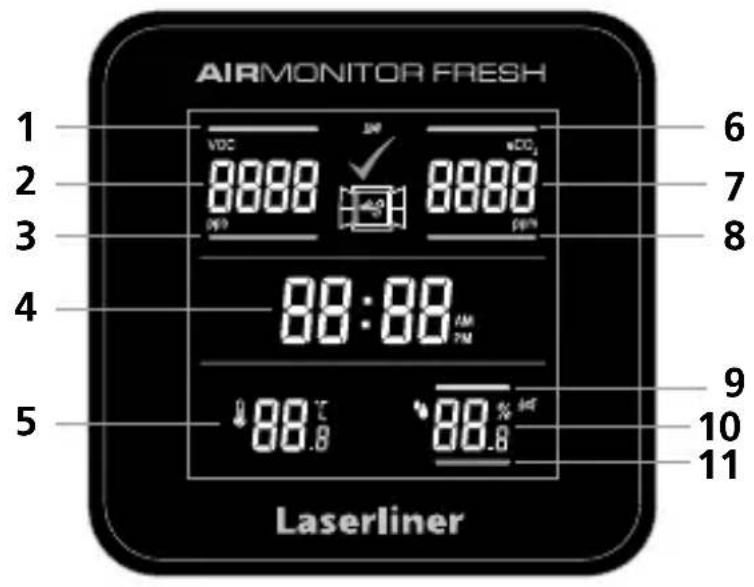 AIRMONITOR FRESH VOC JW CO2 0.000 0.000 0.000 0.000 88:88 7M 7 6 5 88.0 88.0 9 10 11 Laserliner