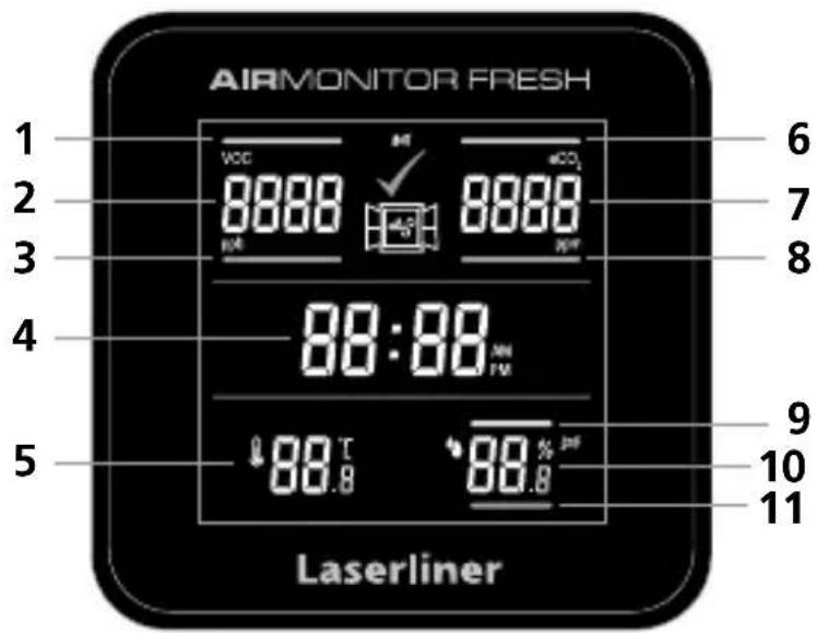 AIRMONITOR FRESH 1 2 3 4 5 6 7 8 9 10 11 VCC 8888 8888 88:88 T 88.8 88.8 Laserliner