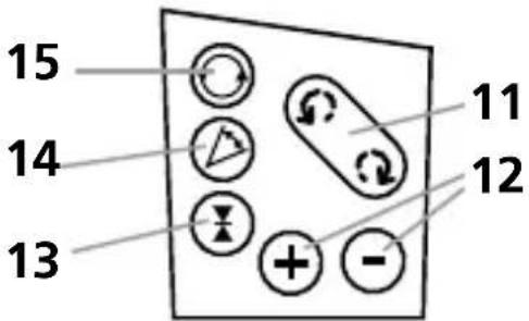 15 14 13 11 12 + -