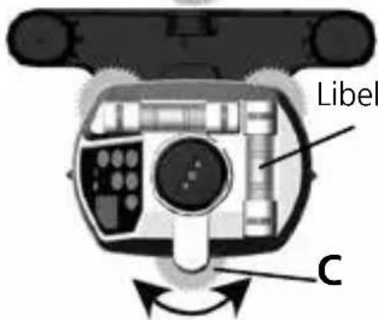 Libel C
