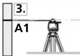 3. A1