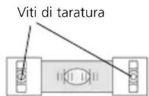 Viti di taratura