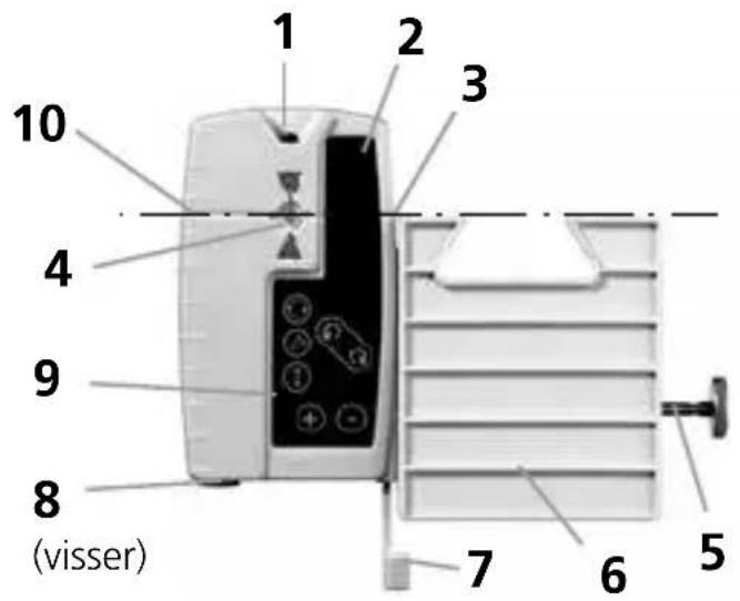 1 2 3 4 9 8 (visser) 7 6 5