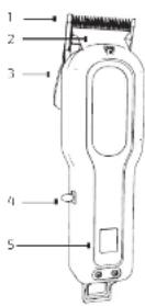 CECOTEC PrecisionCare ProClipper Titanium Go - 2