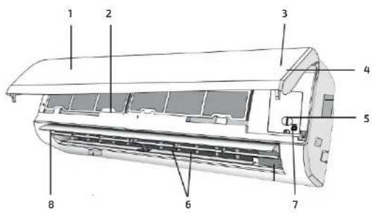 CECOTEC Energy Silence 600 Max Flow - 1
