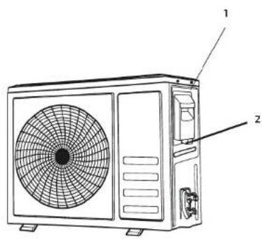 Technical diagram of a dual air conditioner unit with labeled parts 1 and 2