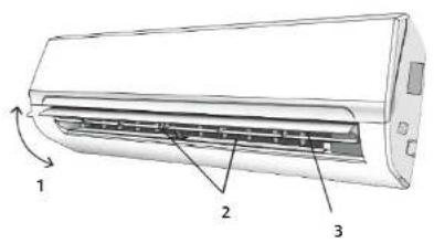 Technical diagram of a car air conditioner with labeled components and airflow direction arrows