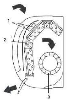 Technical diagram of a mechanical device with labeled components and directional arrows indicating motion or flow.