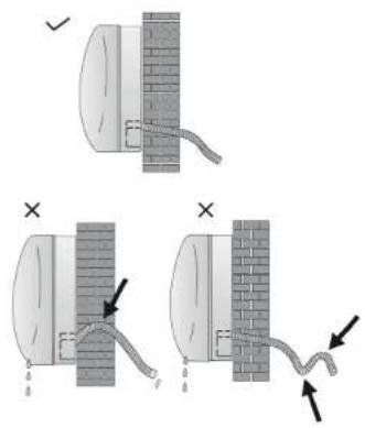 Diagram illustrating three stages of a cable or wire installation with labeled arrows and checkmark indicators