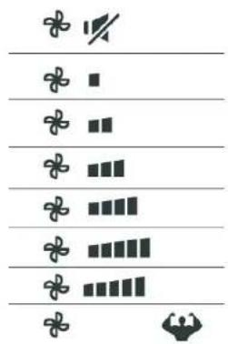 Diagram showing various symbols and patterns with arrows and circles, possibly representing data or logic concepts.