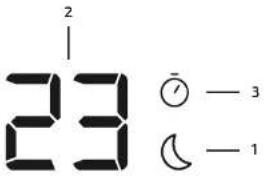 2 | 23 — 3 — 1