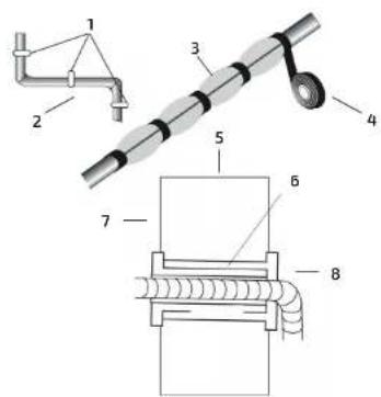 Technical diagram of a mechanical device with numbered components and labeled parts