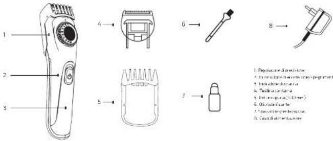 CECOTEC Bamba PrecisionCare All Drive - 2