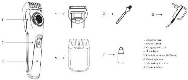 CECOTEC Bamba PrecisionCare All Drive - SAFETY INSTRUCTIONS - 1