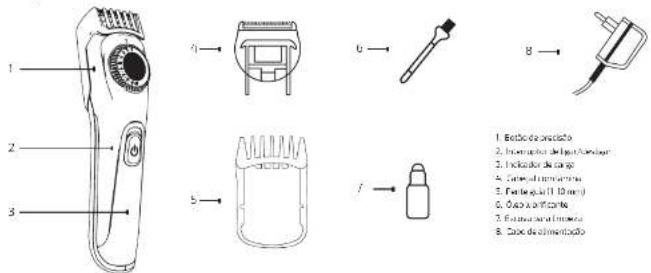 CECOTEC Bamba PrecisionCare All Drive - 2